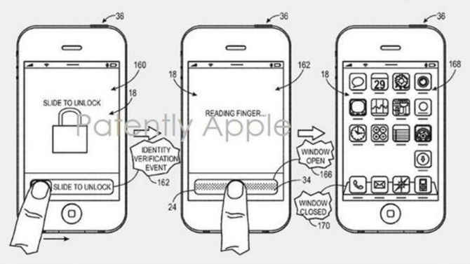 Apple fingerprint patent documentation